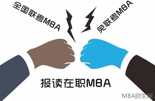 免聯考MBA