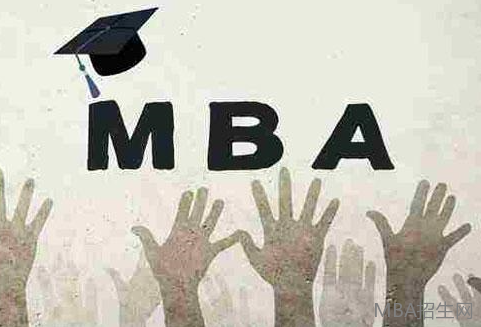 免聯考mba