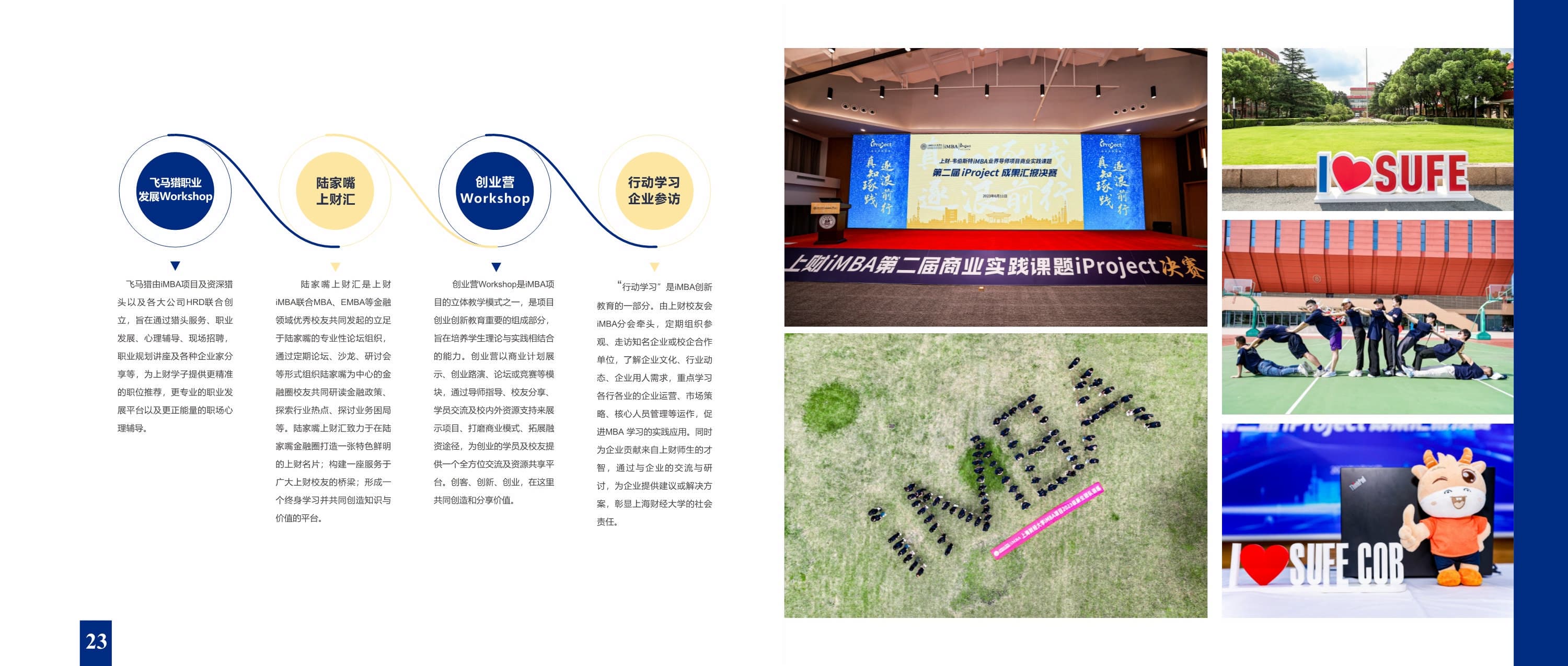 上海財經大學-美國韋伯斯特大學MBA_第14頁-min