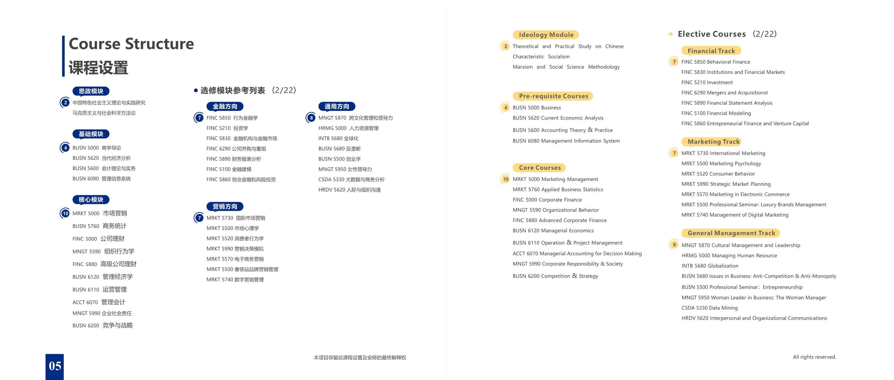 上海財經大學-美國韋伯斯特大學MBA_第5頁-min
