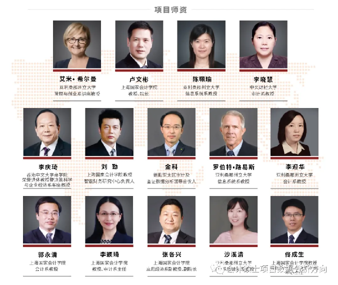 上海國家會計學院-美國亞利桑那州立大學MiM會計（數據分析）碩士