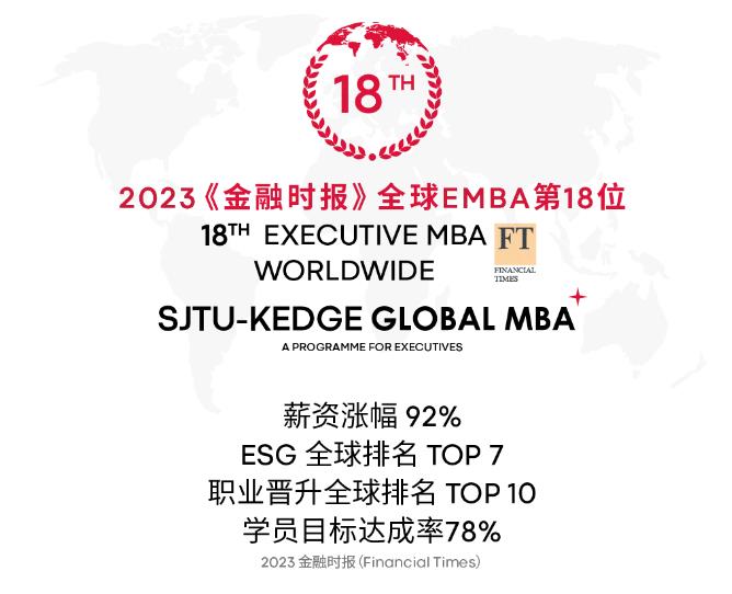 8.24｜中國新能源“出?！?挑戰&機遇