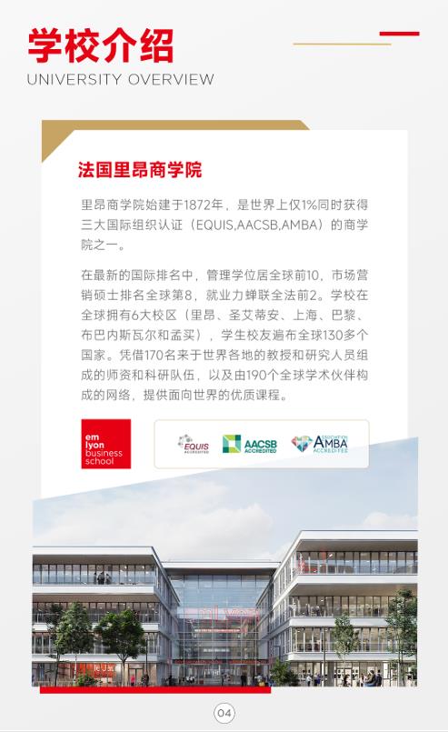 上海交通大學-法國里昂商學院 新媒體管理與數字經濟碩士