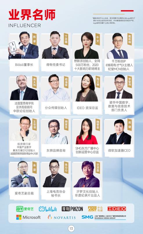 上海交通大學-法國里昂商學院 新媒體管理與數字經濟碩士