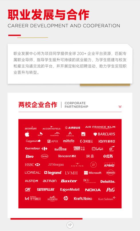 上海交通大學-法國里昂商學院 新媒體管理與數字經濟碩士