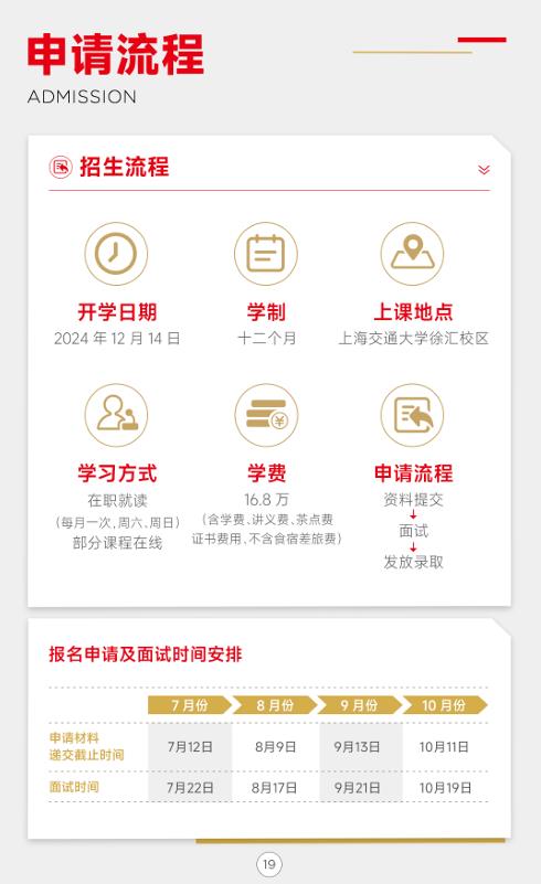 上海交通大學-法國里昂商學院 新媒體管理與數字經濟碩士