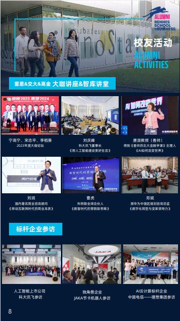 法國雷恩商學院DBA（數據科學與人工智能方向）