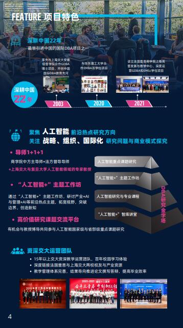 法國雷恩商學院DBA（數據科學與人工智能方向）