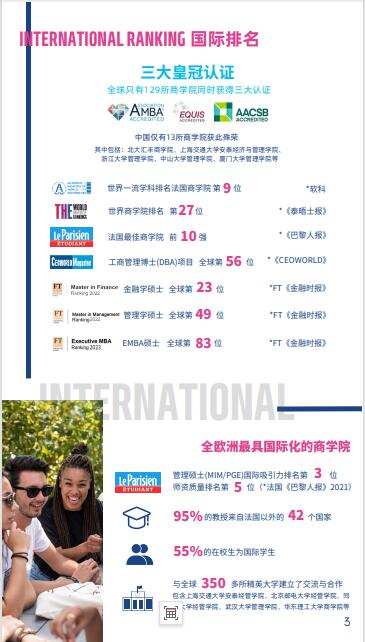 法國雷恩商學院DBA（創新管理）