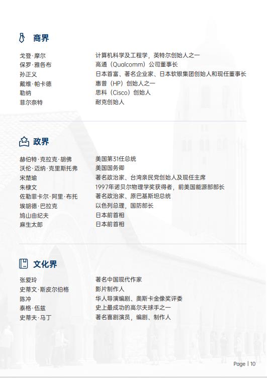 美國(guó)斯坦福大學(xué)、加州大學(xué)伯克利分校、加州州立大學(xué)三校博士后研究班