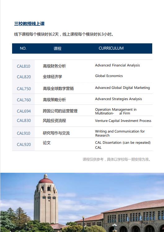 美國(guó)斯坦福大學(xué)、加州大學(xué)伯克利分校、加州州立大學(xué)三校博士后研究班