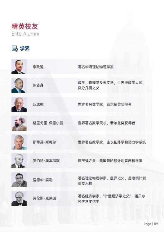 美國(guó)斯坦福大學(xué)、加州大學(xué)伯克利分校、加州州立大學(xué)三校博士后研究班