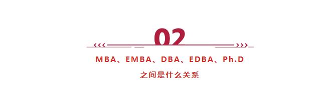 MBA、EMBA、DBA、EDBA、Ph.D有啥區(qū)別？適合什么人群就讀？