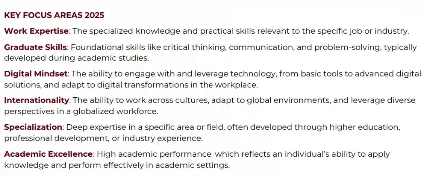 2025泰晤士全球大學就業力排名發布！哪所院校畢業生最受雇主青睞？