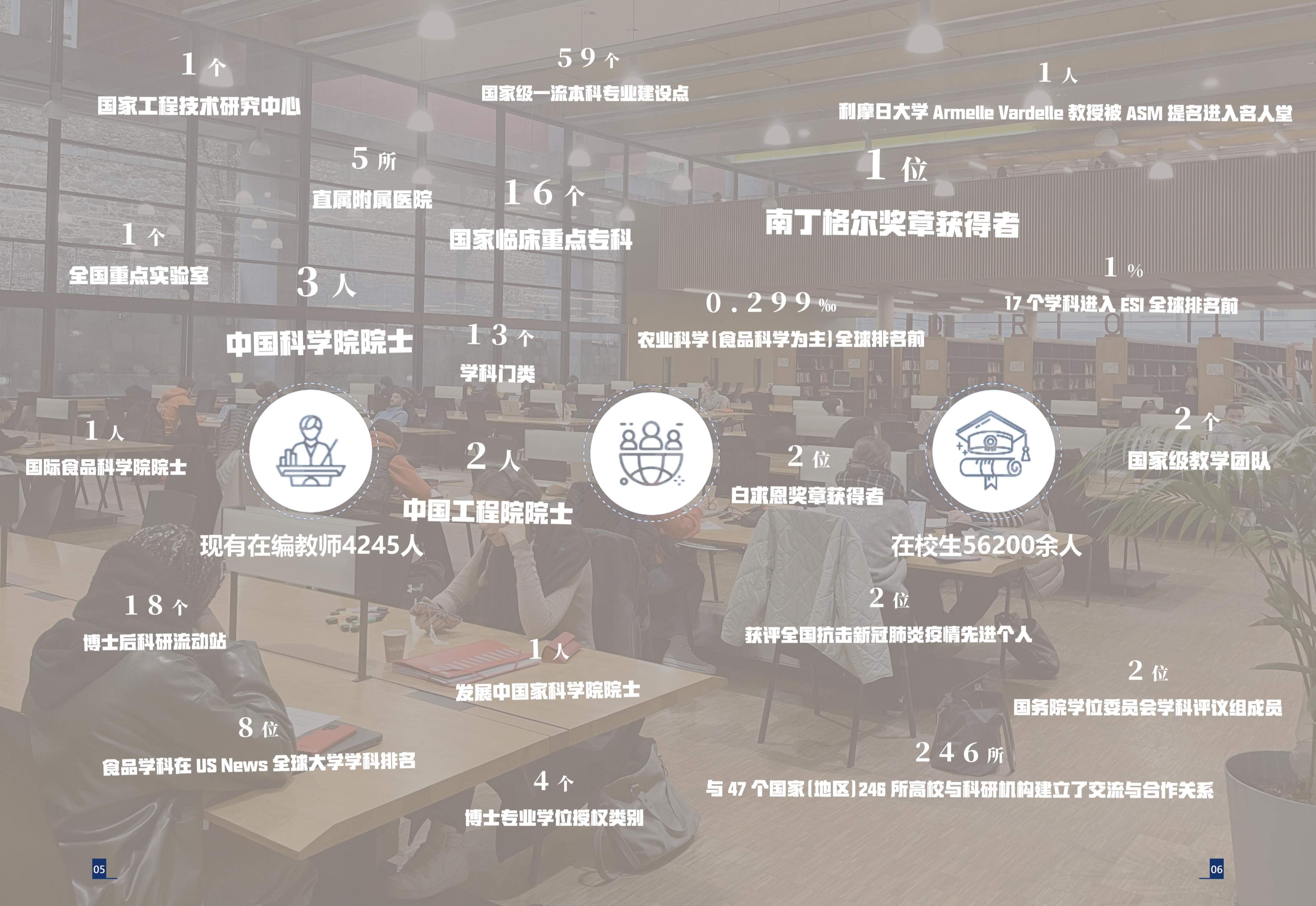 南昌大學(xué)-法國利摩日大學(xué)DHM健康管理博士