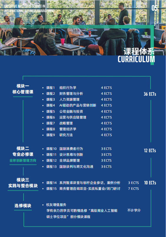法國雷恩商學院-高級國際工商管理碩士