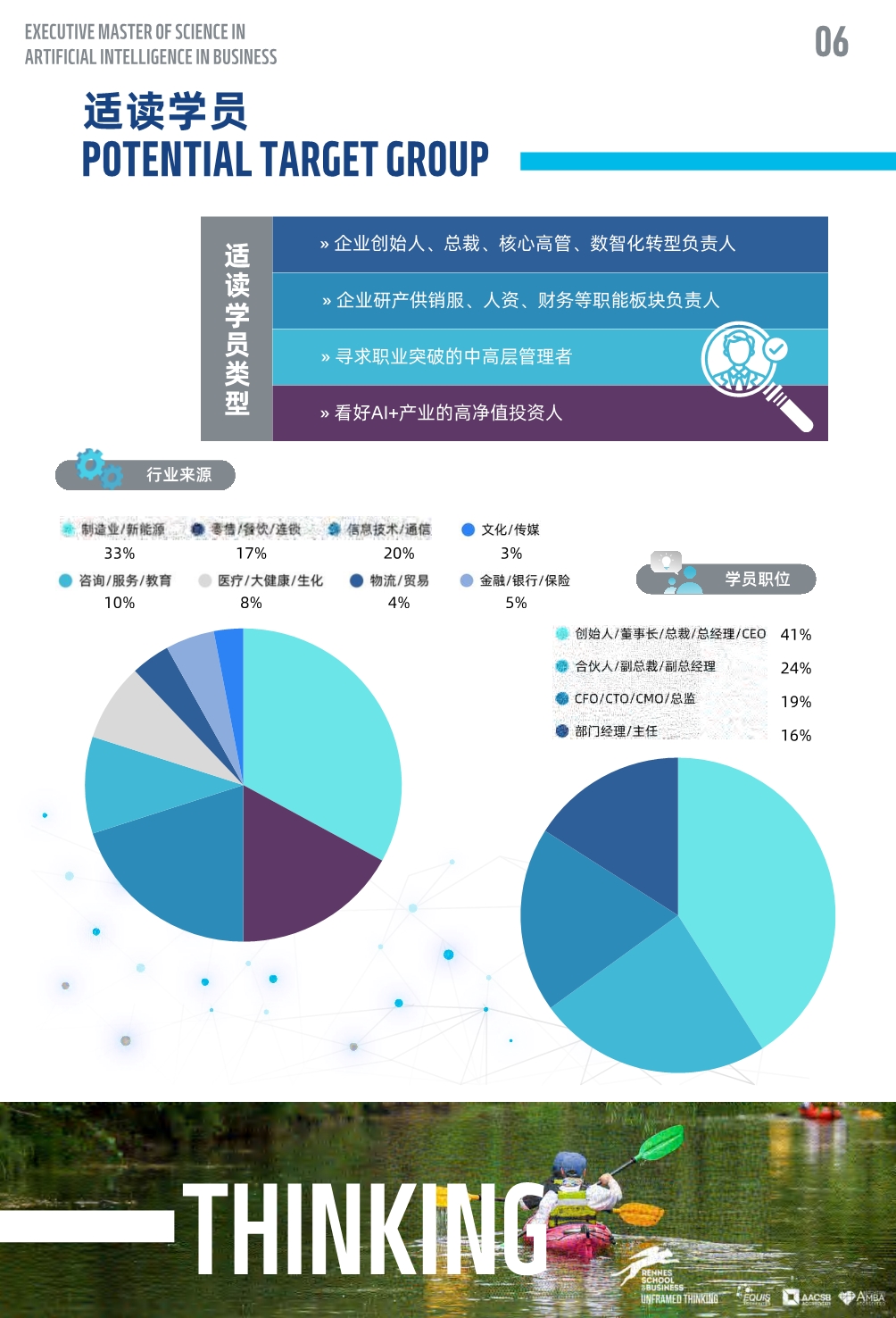 法國雷恩商學院人工智能碩士MAIB