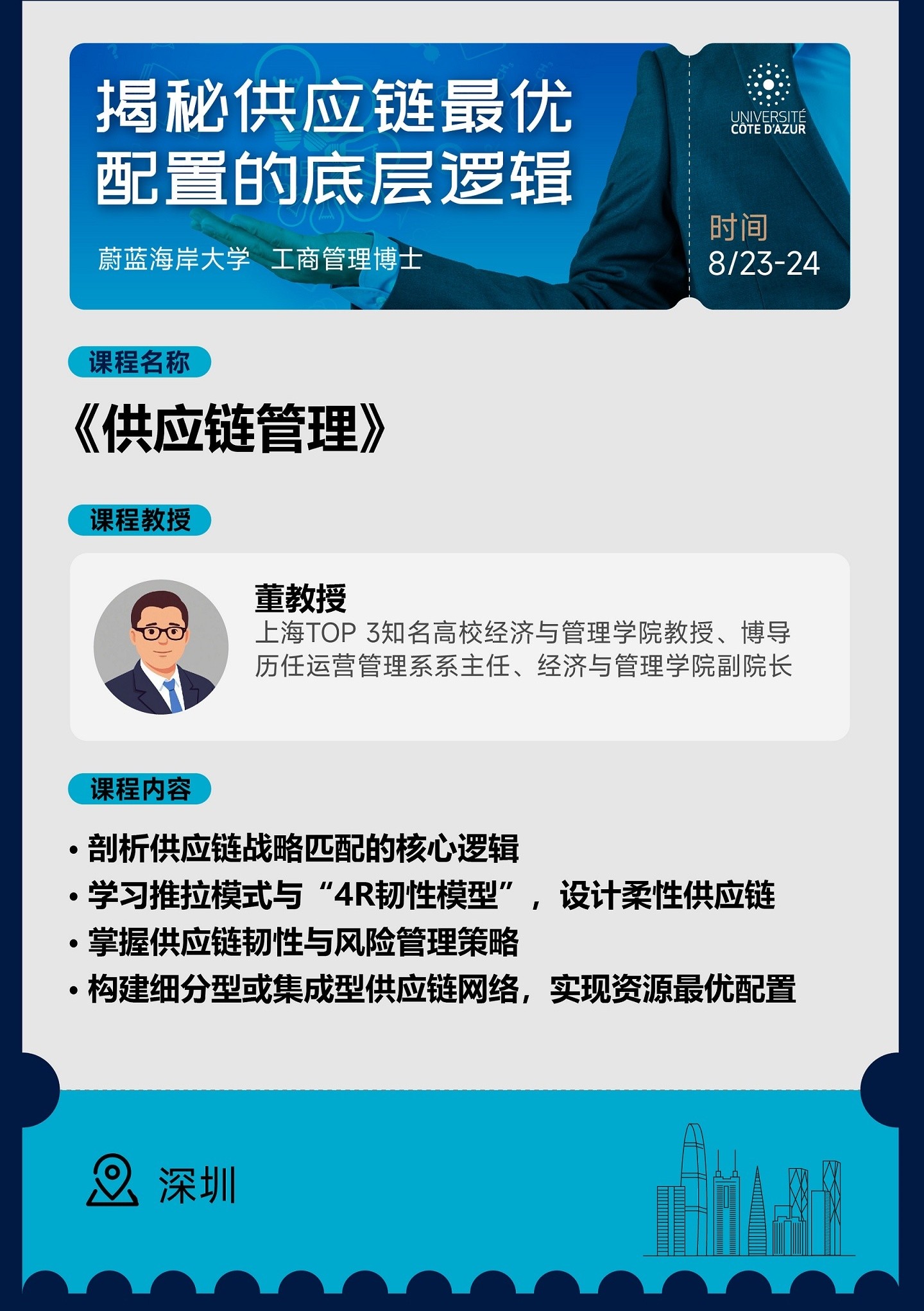 8/23-24揭秘供應鏈最有配置的底層邏輯