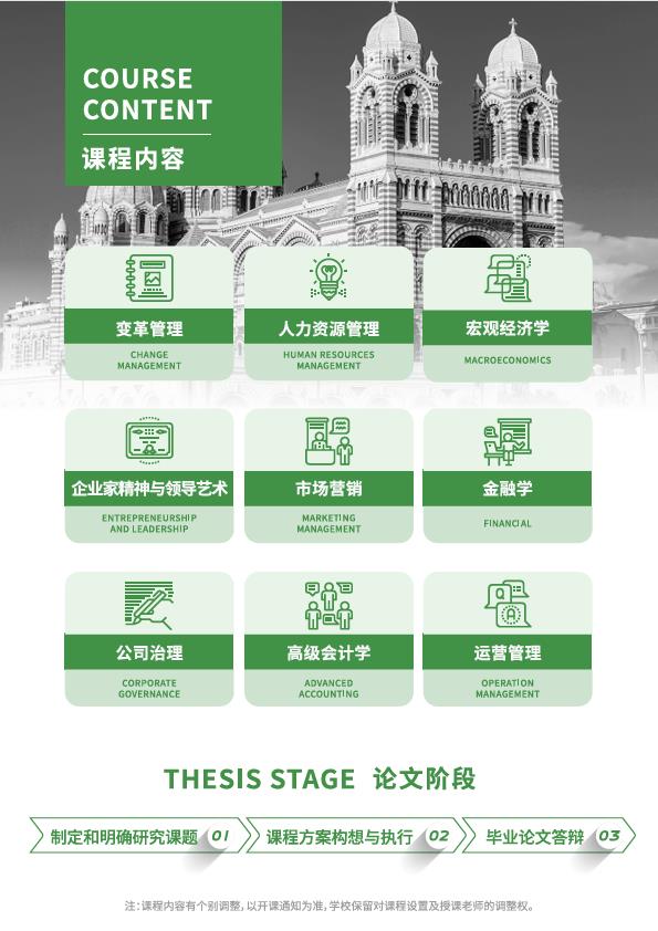 法國ESGCI 高等國際貿易與管理學院DBA