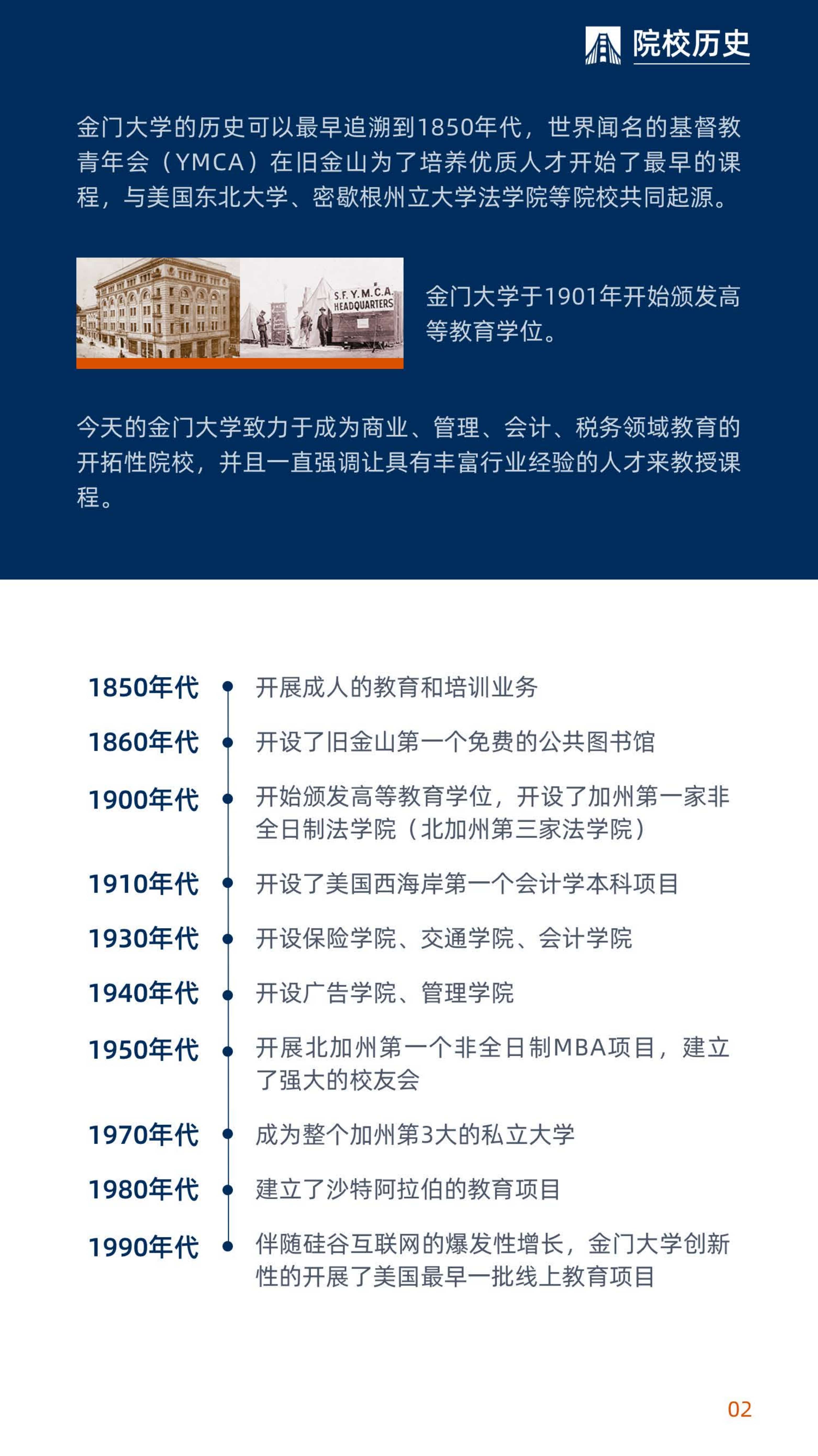 美國金門大學DBA