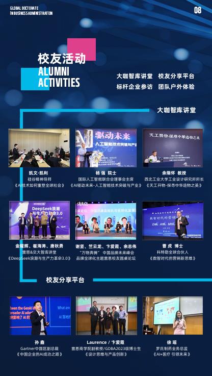 法國雷恩商學院機器人與人工智能方向DBA