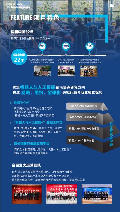 法國雷恩商學院機器人與人工智能方向DBA