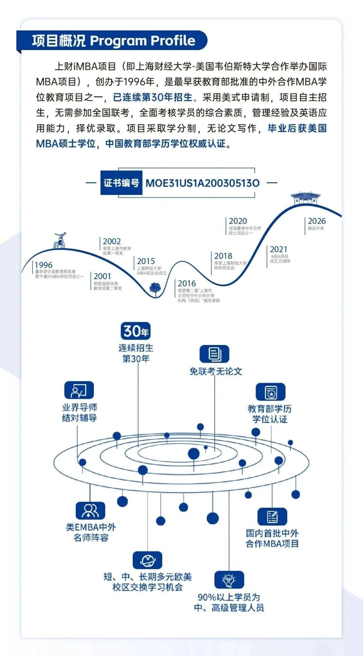 上海財(cái)經(jīng)大學(xué)與美國(guó)韋伯斯特大學(xué)iMBA招生信息