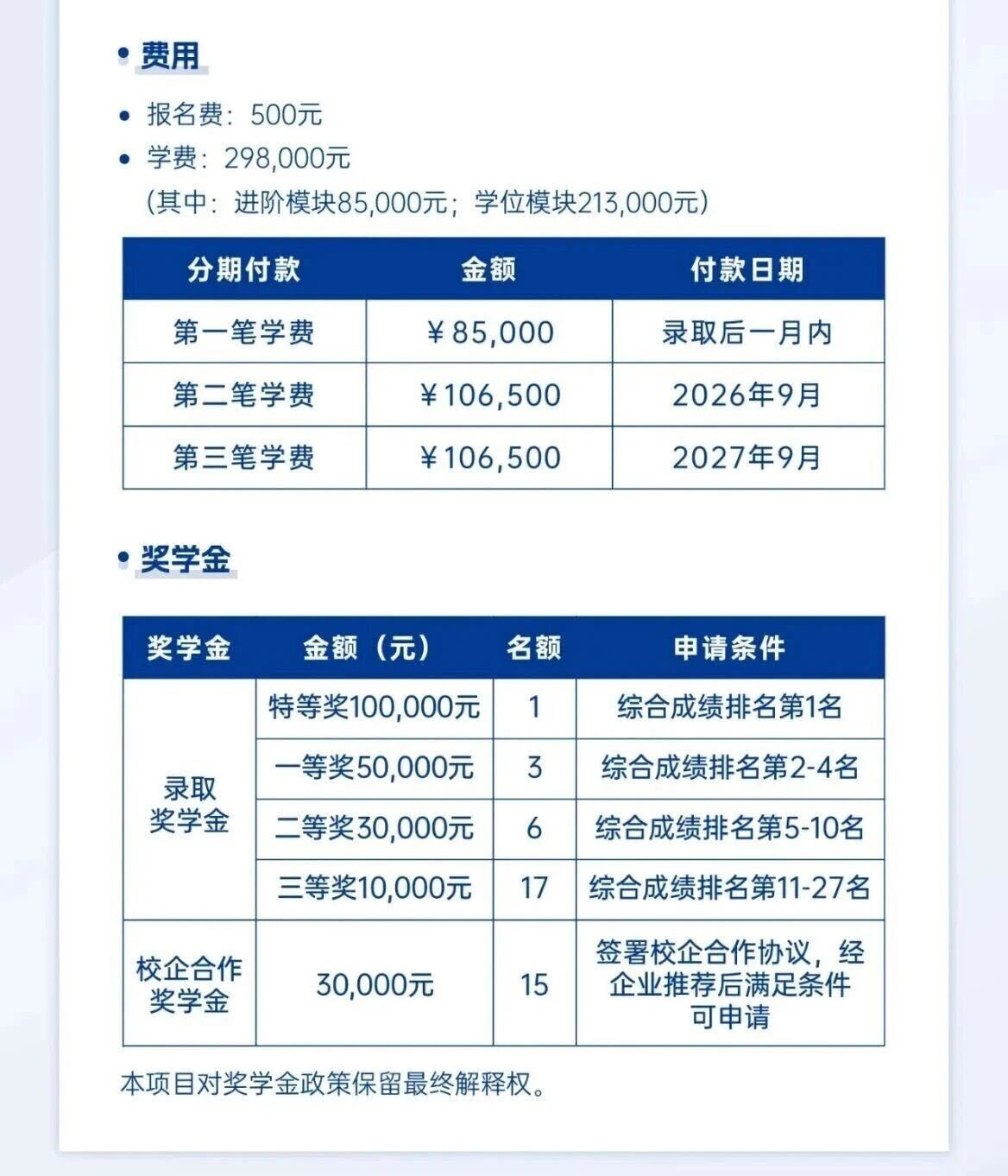 上海財(cái)經(jīng)大學(xué)與美國(guó)韋伯斯特大學(xué)iMBA招生信息