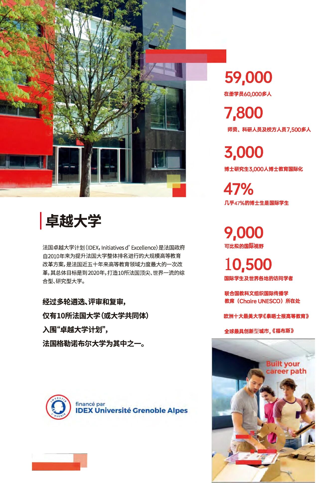 格勒諾布爾大學國家碩士學位班2026招生中