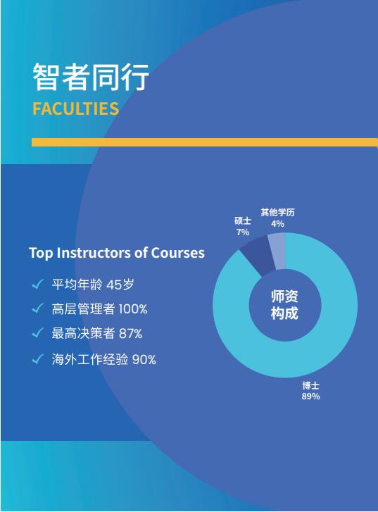 沈陽農業大學與匈牙利塞格德大學中外聯合辦學農村發展碩士招生簡章