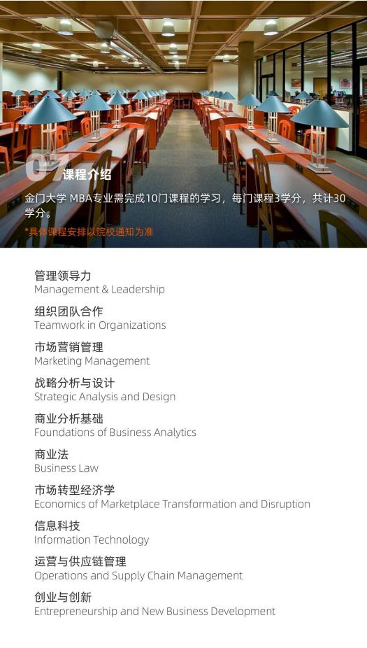 美國金門大學 MBA工商管理碩士