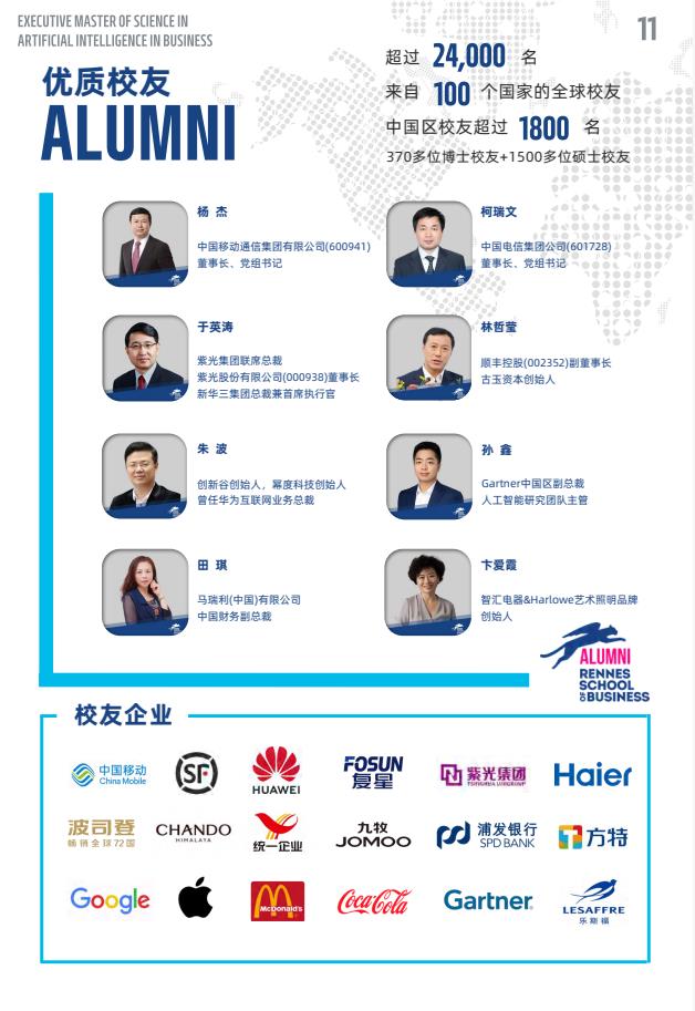 EMScAIB高級商業人工智能碩士簡章-法國雷恩商學院