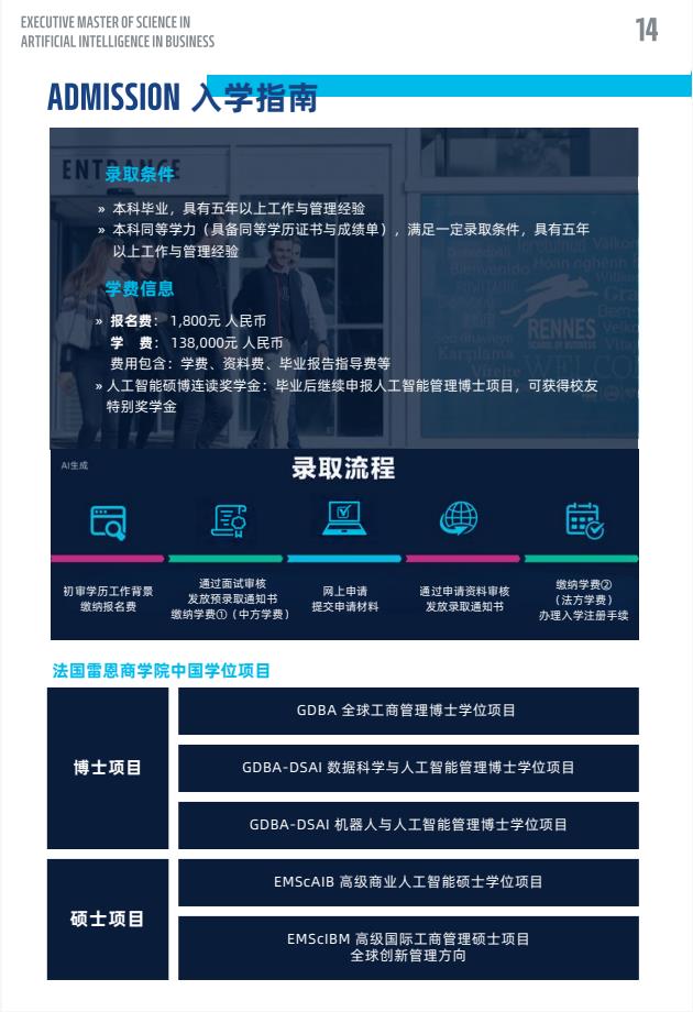EMScAIB高級商業人工智能碩士簡章-法國雷恩商學院