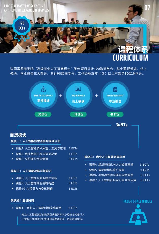EMScAIB高級商業人工智能碩士簡章-法國雷恩商學院
