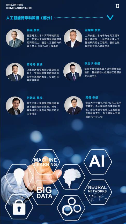 機器人與人工智能方向-全球工商管理博士（GDBA in R&Al）簡章-法國雷恩商學院
