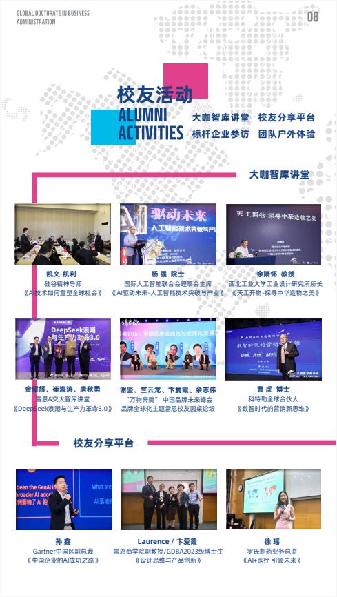 創新管理方向-全球工商管理博士（GDBA）簡章-法國雷恩商學院