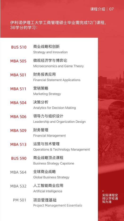 美國伊利諾伊理工大學(xué)工商管理碩士IIT MBA簡章