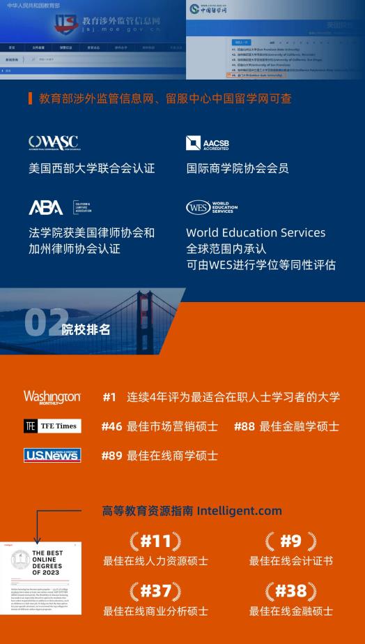 美國金門大學 MBA工商管理碩士