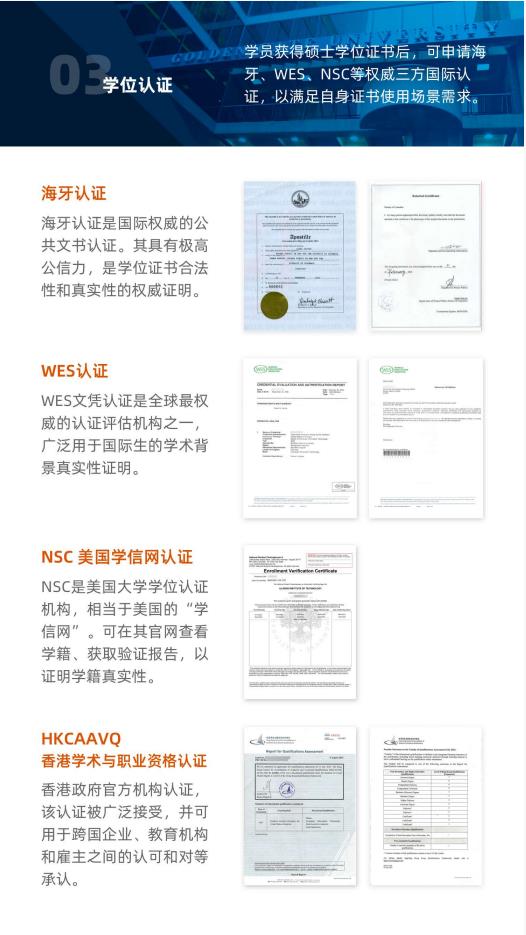 美國金門大學 MBA工商管理碩士