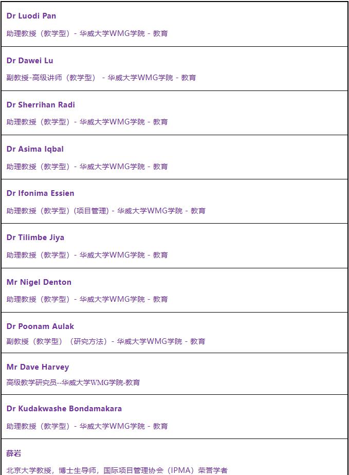 北京城市學院華威大學項目管理碩士招生簡章