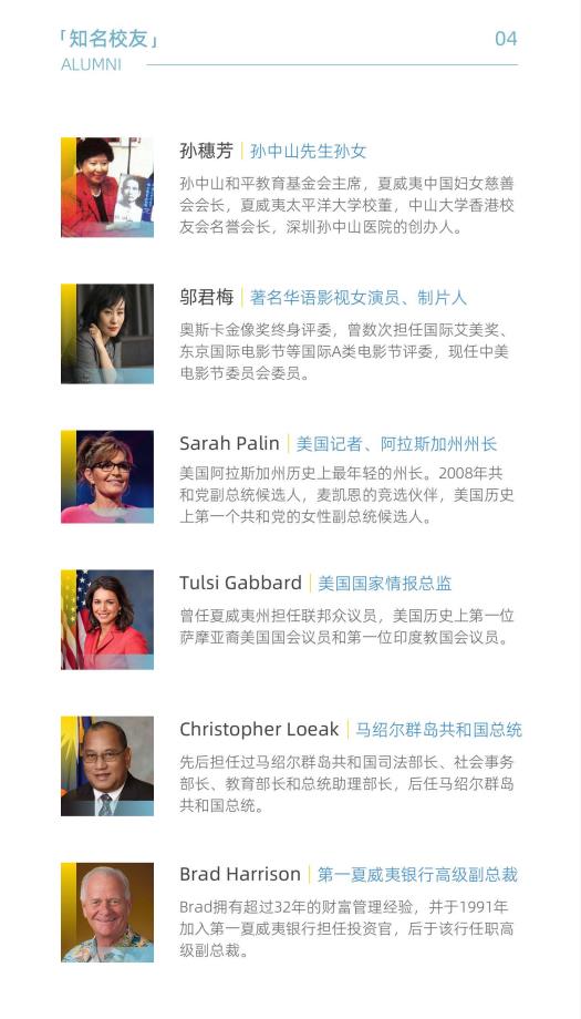 美國夏威夷太平洋大學心理學碩士簡章