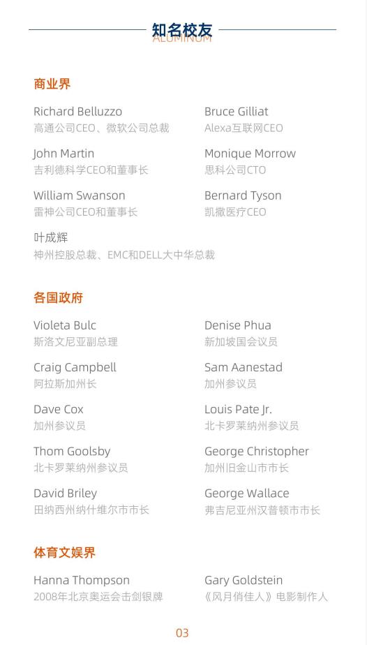 美國金門大學心理學碩士GGU MAP簡章