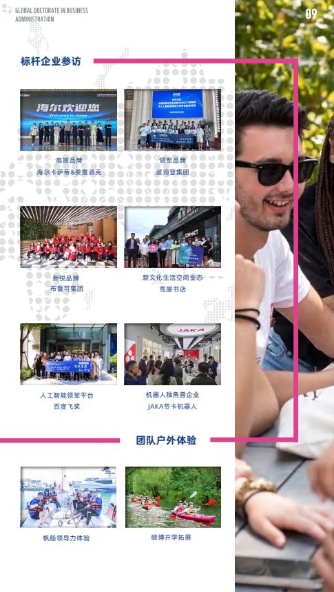 創新管理方向-全球工商管理博士（GDBA）簡章-法國雷恩商學院