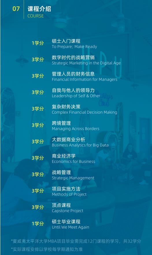 美國夏威夷太平洋大學工商管理碩士簡章