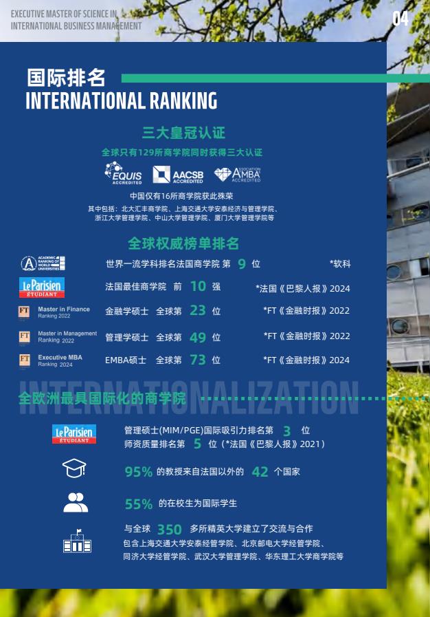 EMSclBM高級國際工商管理碩士簡章-法國雷恩商學(xué)院