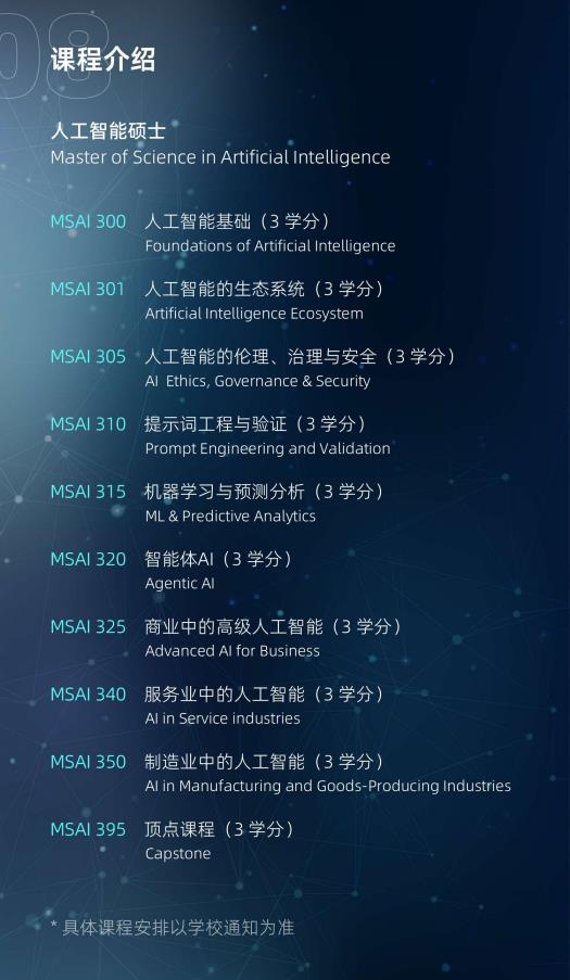 美國(guó)金門大學(xué)人工智能碩士GGU MSAI簡(jiǎn)章