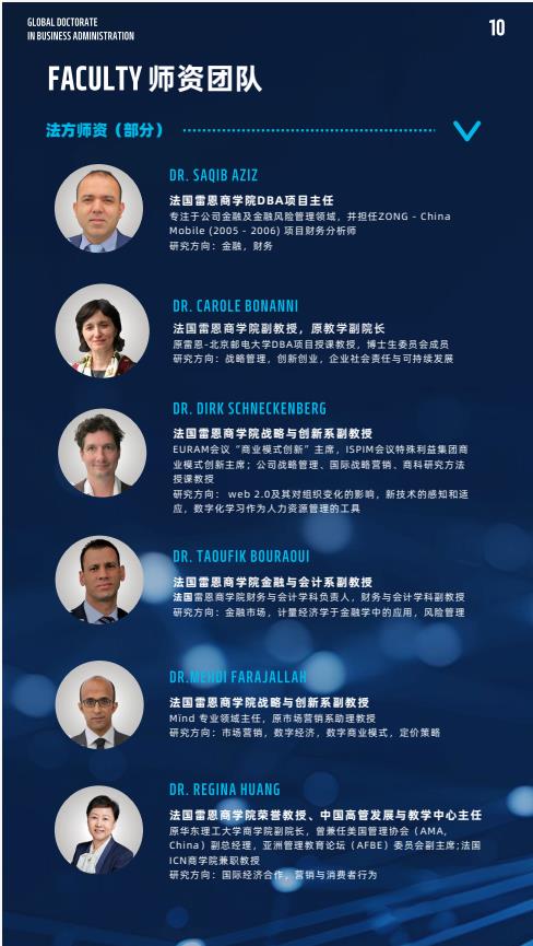 機(jī)器人與人工智能方向-全球工商管理博士（GDBA in R&Al）簡章-法國雷恩商學(xué)院