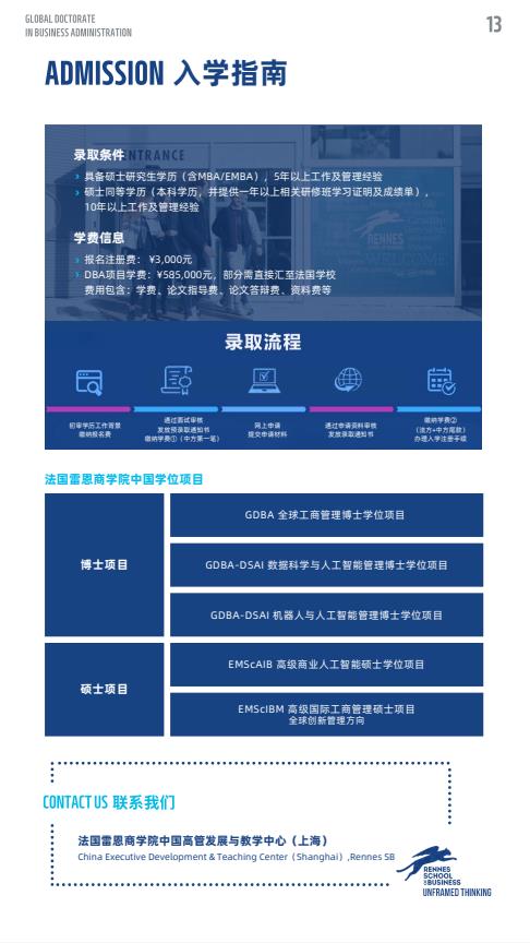 機(jī)器人與人工智能方向-全球工商管理博士（GDBA in R&Al）簡章-法國雷恩商學(xué)院