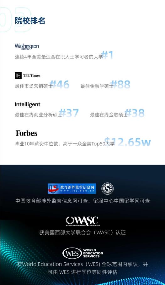 美國(guó)金門大學(xué)人工智能碩士GGU MSAI簡(jiǎn)章