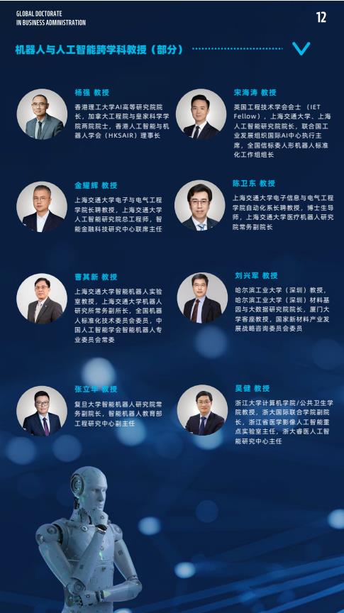 機(jī)器人與人工智能方向-全球工商管理博士（GDBA in R&Al）簡章-法國雷恩商學(xué)院